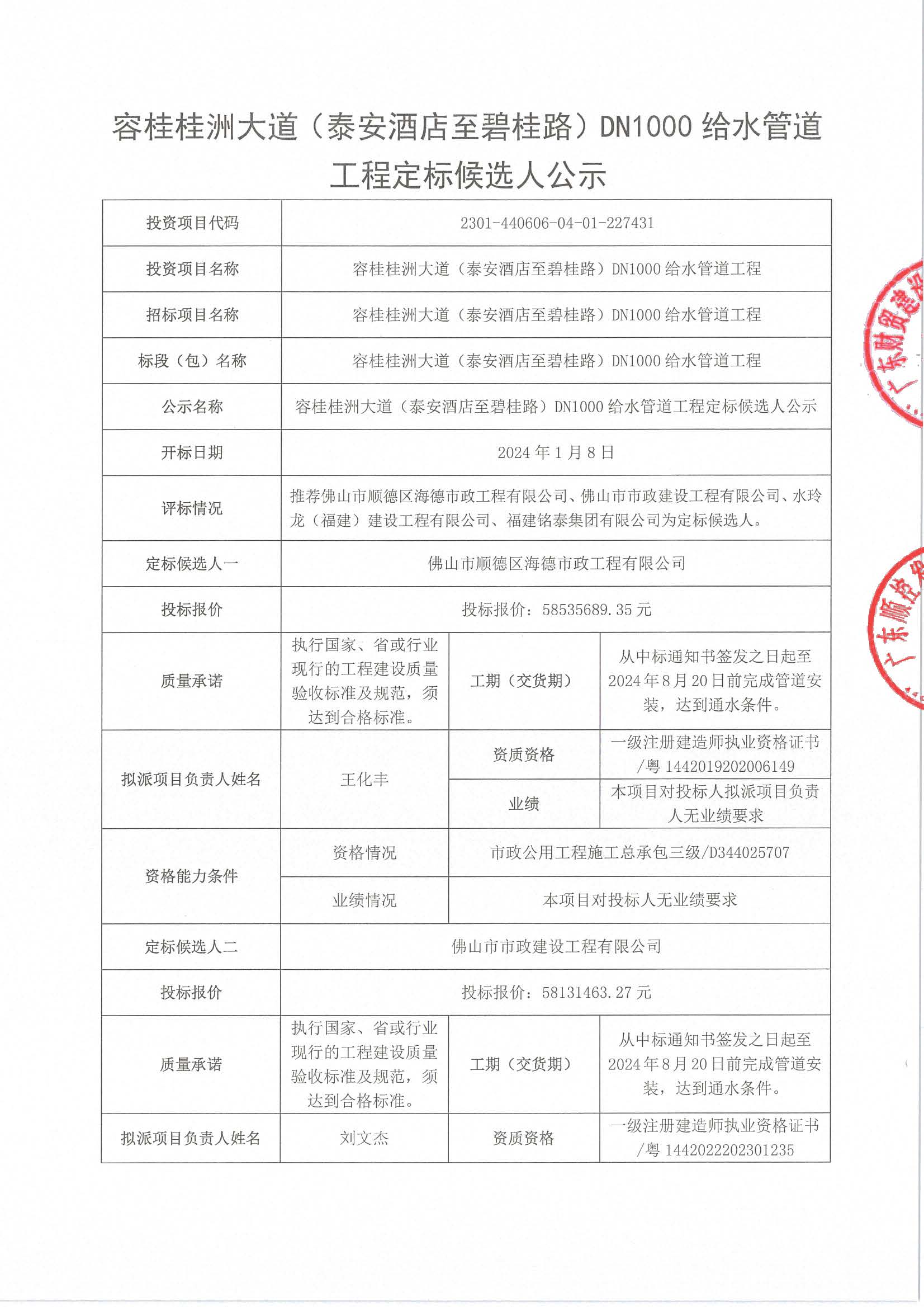 廣東省工程建設項目定標候選人公示111_頁面_1.jpg