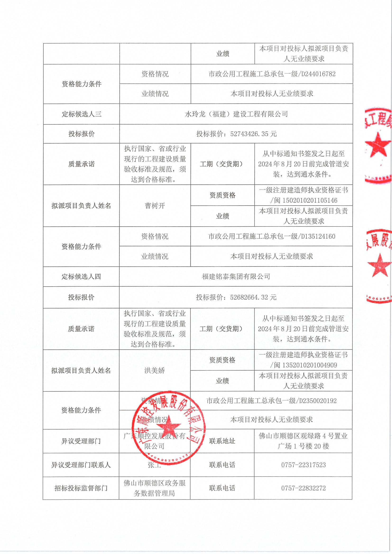 廣東省工程建設項目定標候選人公示111_頁面_2.jpg