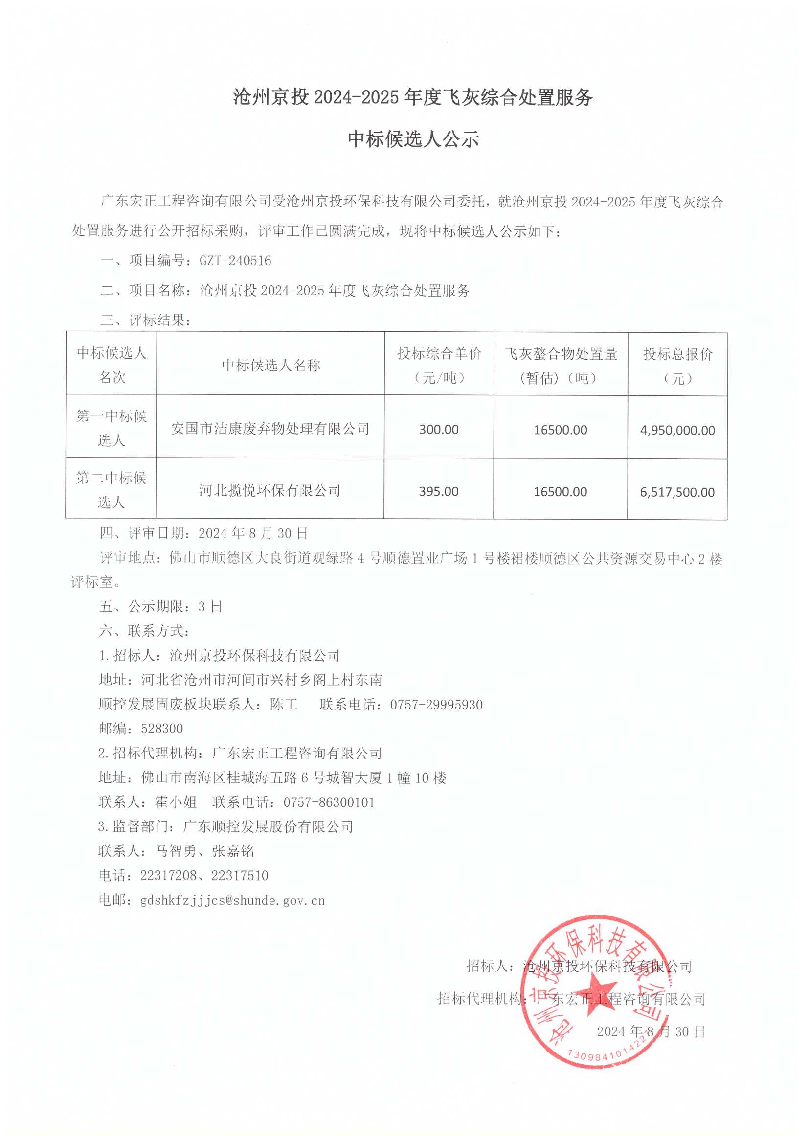 滄州京投2024-2025年度飛灰綜合處置服務(wù)中標(biāo)候選人公示.jpg